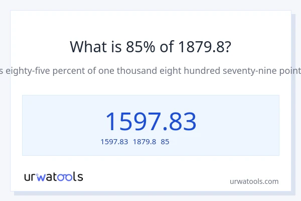 1879.8の85%は何ですか?