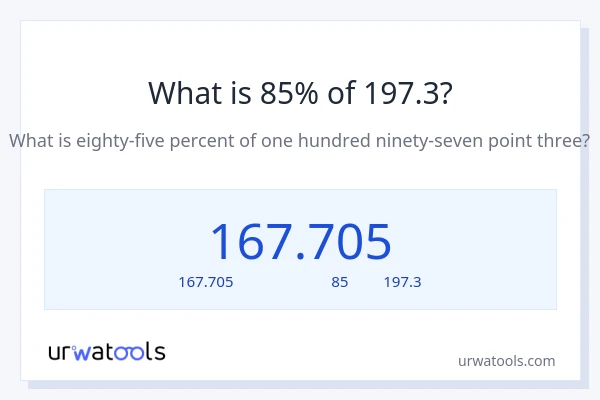85% ของ 197.3 คือเท่าไร?
