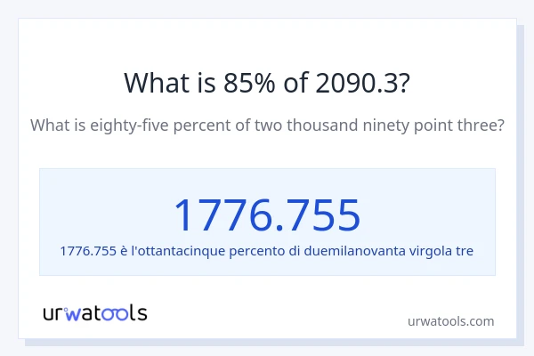 Qual è il 85% di 2090.3?