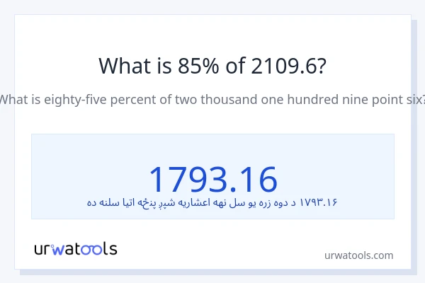 د 2109.6 85٪ څومره دی؟