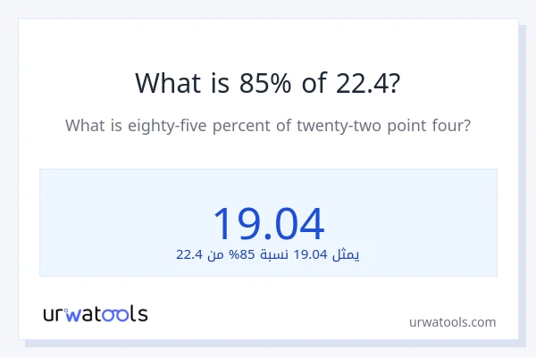 ما هي نسبة 85% من 22.4؟
