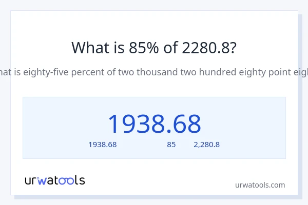 85% ของ 2280.8 คือเท่าไร?