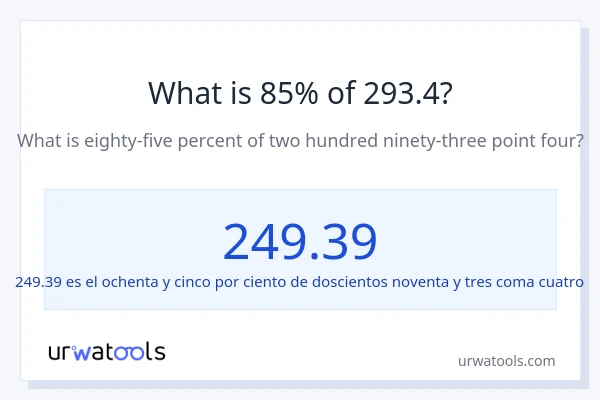 ¿Qué es el 85% de 293.4?