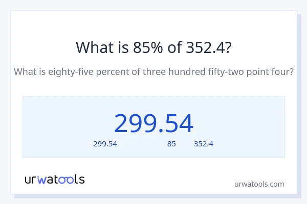 85% ของ 352.4 คือเท่าไร?