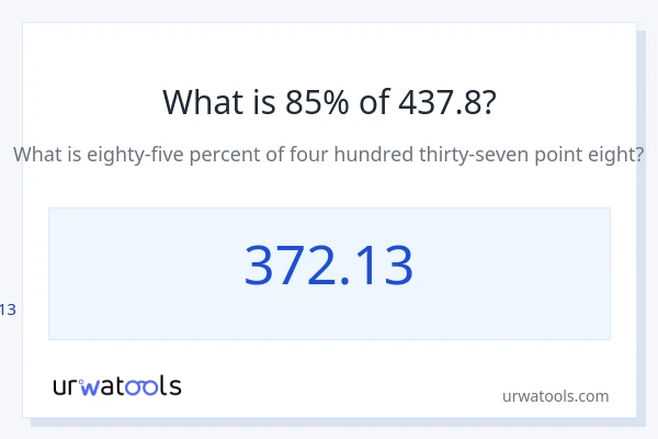 437.8 യുടെ 85% എന്താണ്?