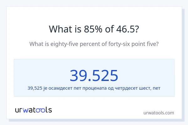 Колико је 85% од 46.5?