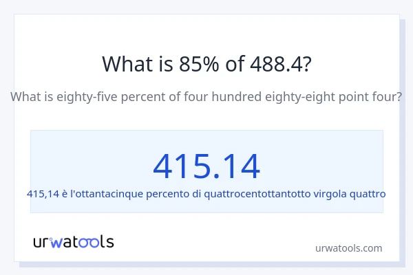 Qual è il 85% di 488.4?