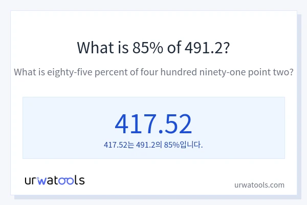 491.2의 85%는 얼마입니까?