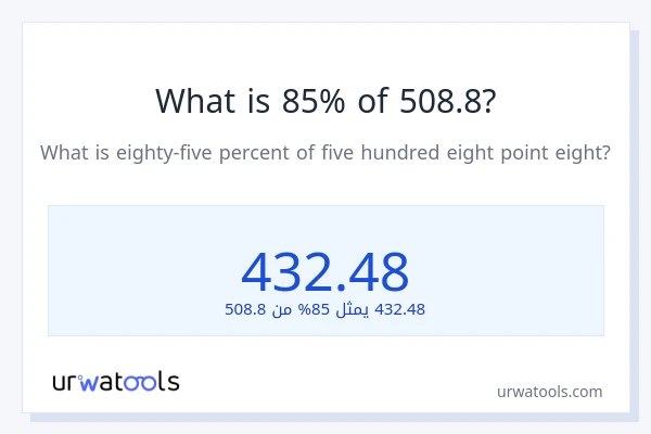 ما هي نسبة 85% من 508.8؟