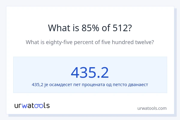 Колико је 85% од 512?
