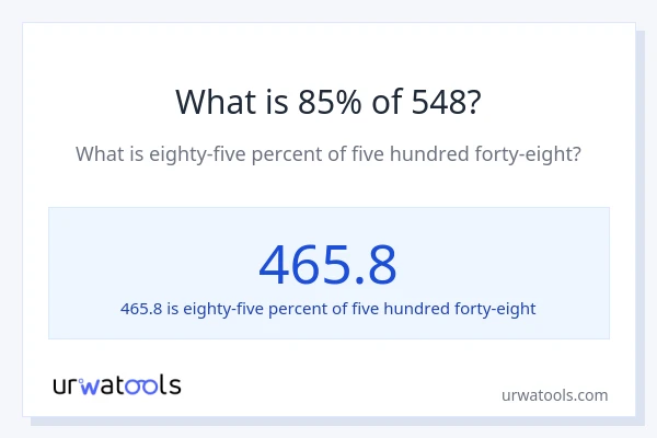 What is 85% of 548?
