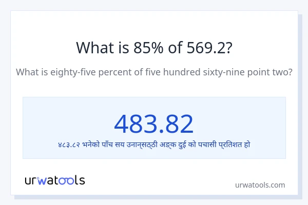 569.2 को 85% कति हुन्छ?