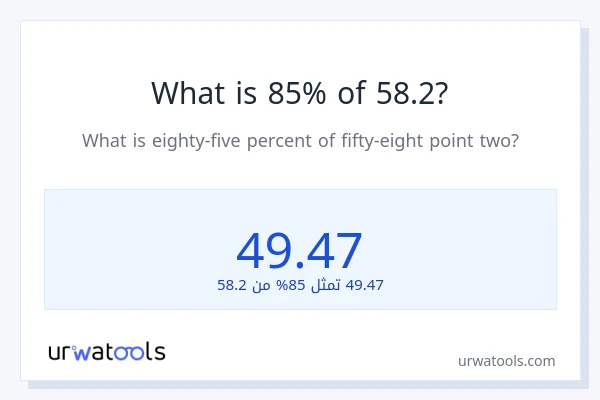ما هي نسبة 85% من 58.2؟