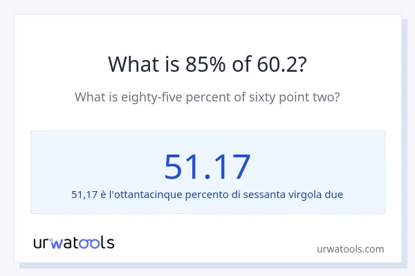 Qual è il 85% di 60.2?