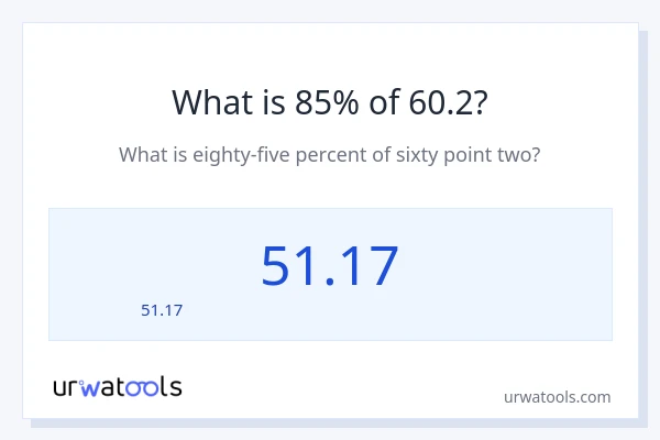 60.2 లో 85% ఎంత?