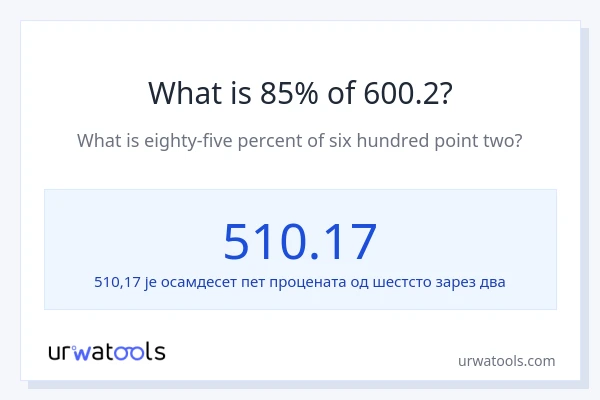 Колико је 85% од 600.2?