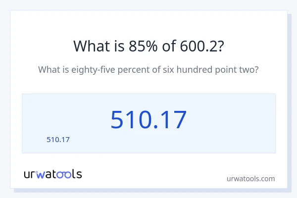 600.2 లో 85% ఎంత?