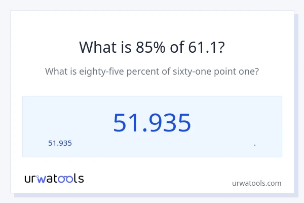61.1 లో 85% ఎంత?