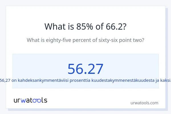 Mikä on 85 % 66.2:sta?
