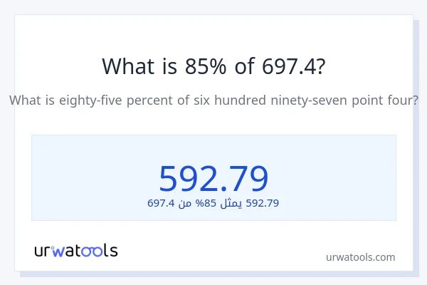 ما هي نسبة 85% من 697.4؟