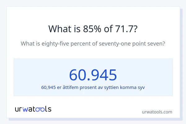Hva er 85% av 71.7?