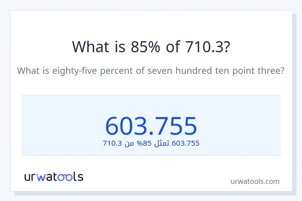 ما هي نسبة 85% من 710.3؟