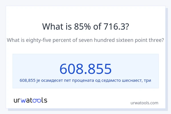 Колико је 85% од 716.3?