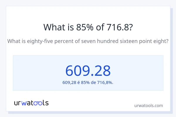Qual é o valor de 85% de 716.8?