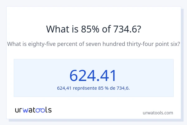Quel est 85% de 734.6 ?