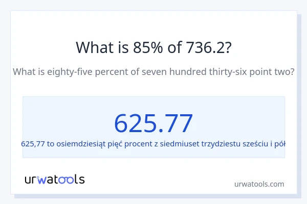 Ile wynosi 85% z 736.2?