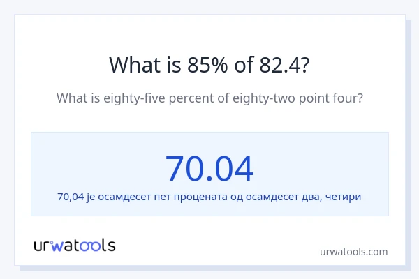 Колико је 85% од 82.4?