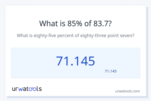83.7 کا 85% کیا ہے؟