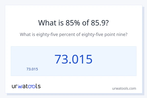 85% ของ 85.9 คือเท่าไร?