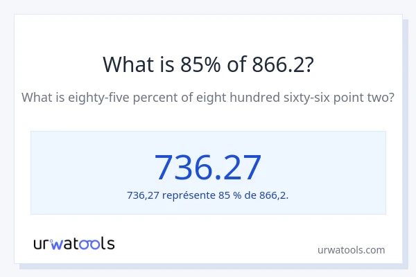 Quel est 85% de 866.2 ?