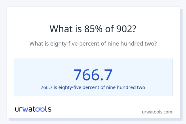 What is 85% of 902?