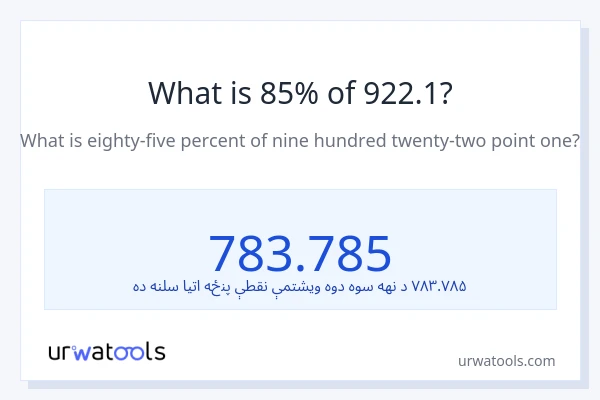 د 922.1 85٪ څومره دی؟