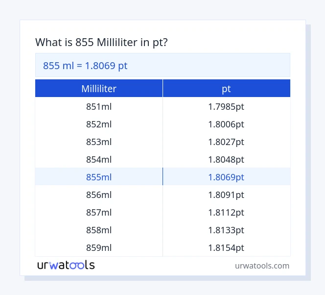 855 milliliter til pt tabel