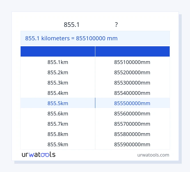 855.1 કિલોમીટર થી મિલીમીટર કોષ્ટક