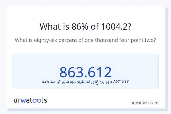 د 1004.2 86٪ څومره دی؟