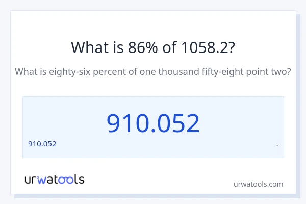 1058.2 లో 86% ఎంత?
