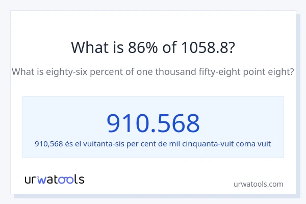 Quin és l'86% de 1058.8?