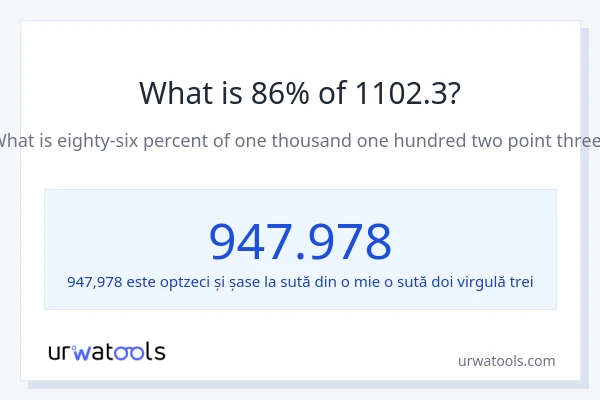 Cât reprezintă 86% din 1102.3?