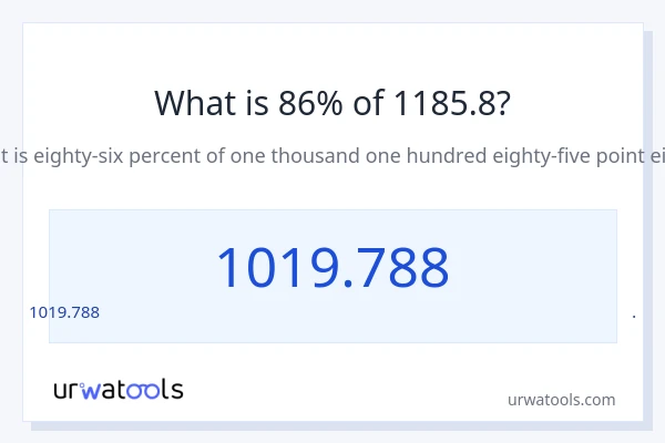 1185.8 లో 86% ఎంత?