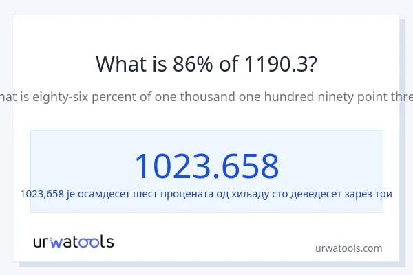 Колико је 86% од 1190.3?