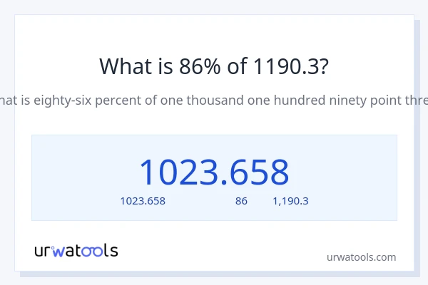86% ของ 1190.3 คือเท่าไร?