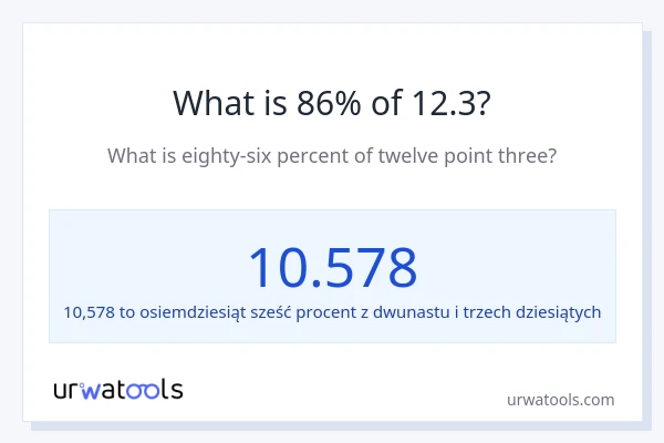 Ile wynosi 86% z 12.3?