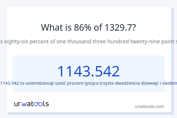 Ile wynosi 86% z 1329.7?