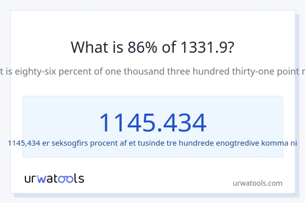 Hvad er 86% af 1331.9?