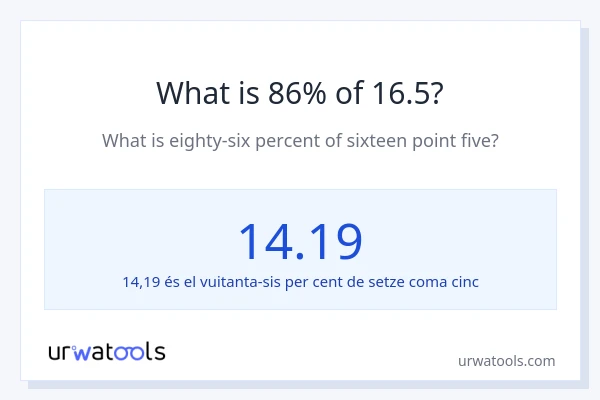Quin és l'86% de 16.5?
