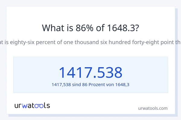 Was ist 86% von 1648.3?